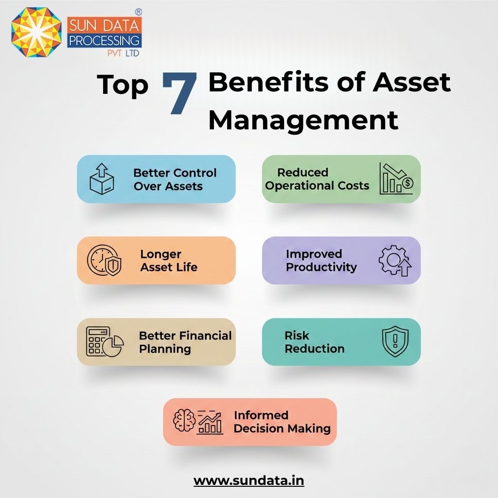 Top 7 benefits of asset management, from better control over assets to informed decision making