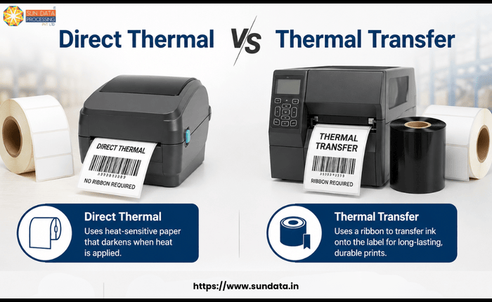 Direct Thermal vs Thermal Transfer: Key Differences