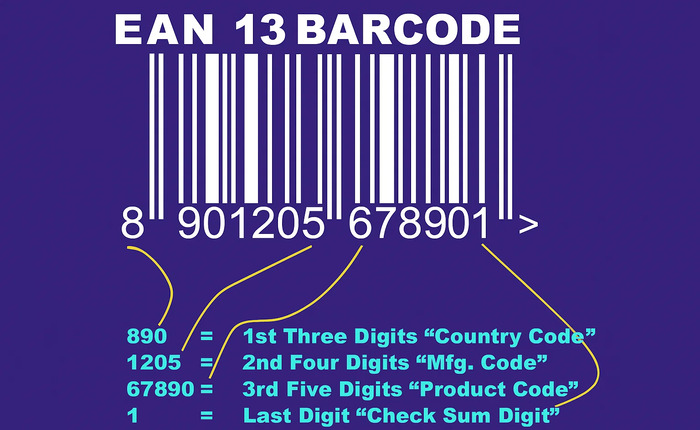 EAN-13 Barcode